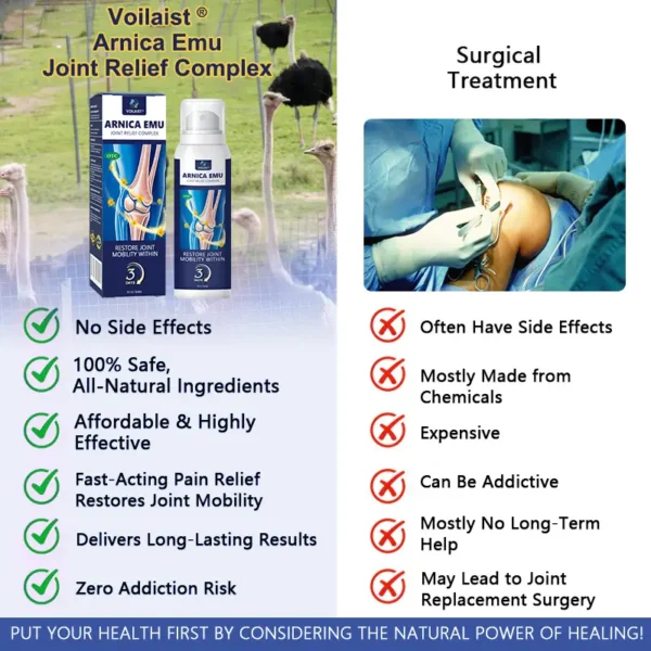 Voilaist® Arnica Emu Joint Relief Complex