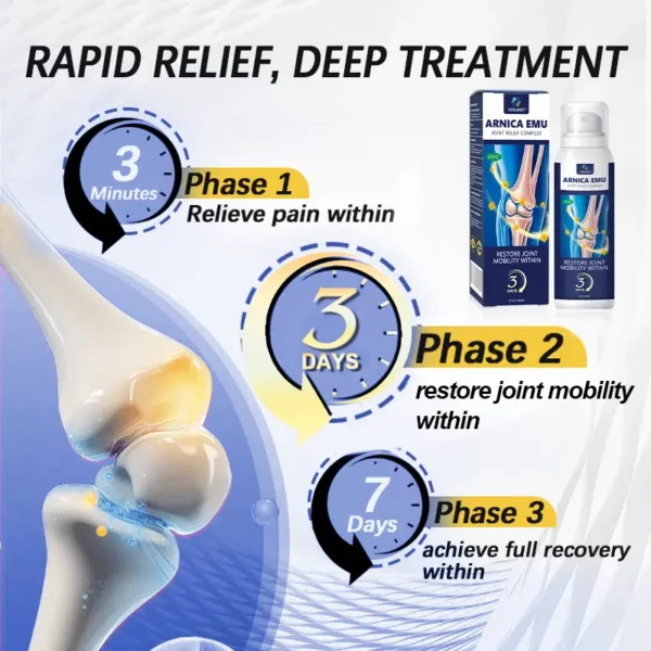 Voilaist® Arnica Emu Joint Relief Complex