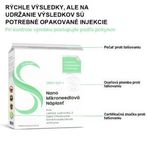 Voilaist® SMGT-GLP-1 Nano Mikroneedlová Náplasť