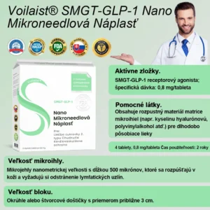 Voilaist® SMGT-GLP-1 Nano Mikroneedlová Náplasť