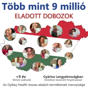 Voilaist® SMGT-GLP-1 Nano Mikrotűs Tapasz
