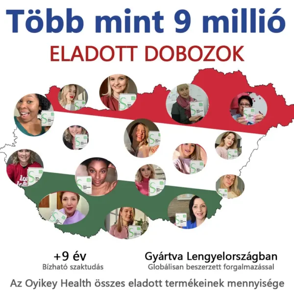 Voilaist® SMGT-GLP-1 Nano Mikrotűs Tapasz