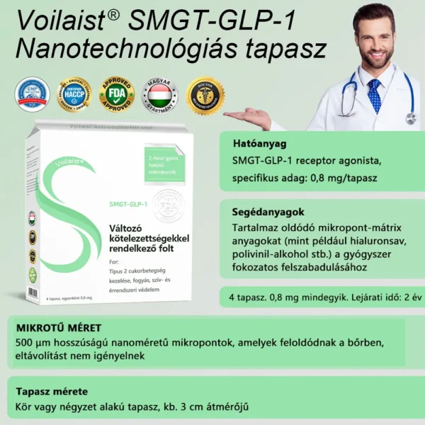 Voilaist® SMGT-GLP-1 Nano Mikrotűs Tapasz