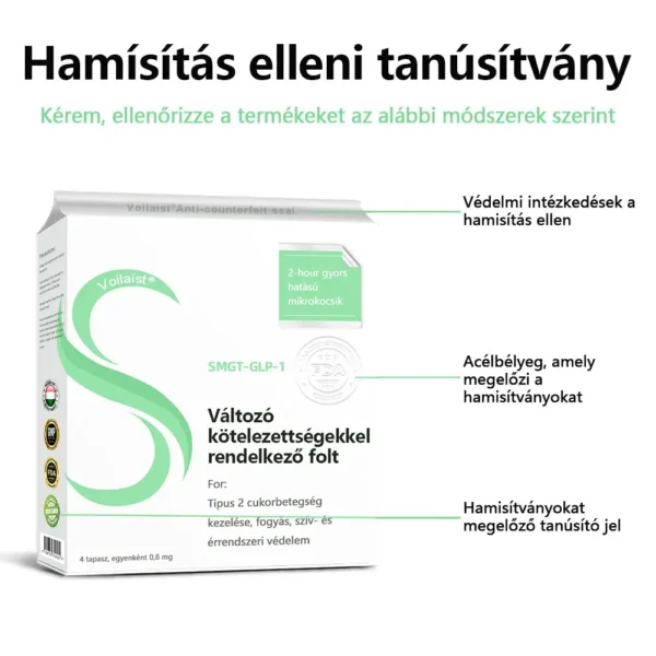 Voilaist® SMGT-GLP-1 Nano Mikrotűs Tapasz