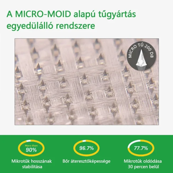 Voilaist® SMGT-GLP-1 Nano Mikrotűs Tapasz