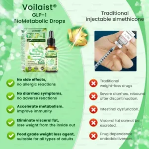 Voilaist® GLP-1 BioMetabolic Drops