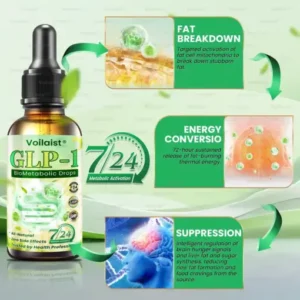 Voilaist® GLP-1 BioMetabolic Drops