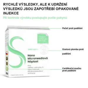 Voilaist® SMGT-GLP-1 Nano Microneedlová Náplast