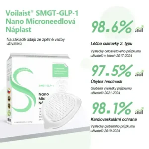 Voilaist® SMGT-GLP-1 Nano Microneedlová Náplast